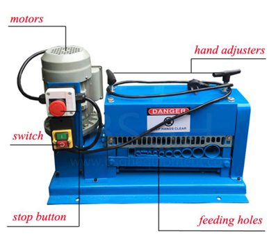 structure of Automatic Wire Cutter And Stripping Machine