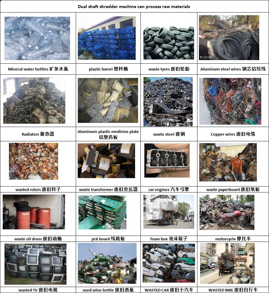 raw material for double shaft shredder